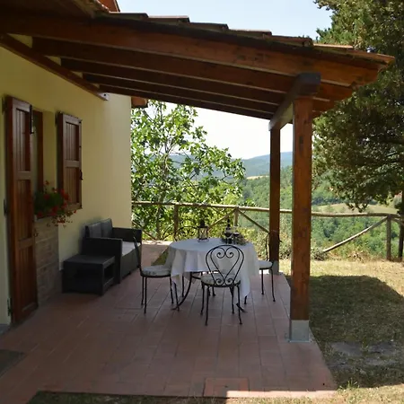 Farmhouse In Monte Santa Maria Tiberina With Garden Holiday home